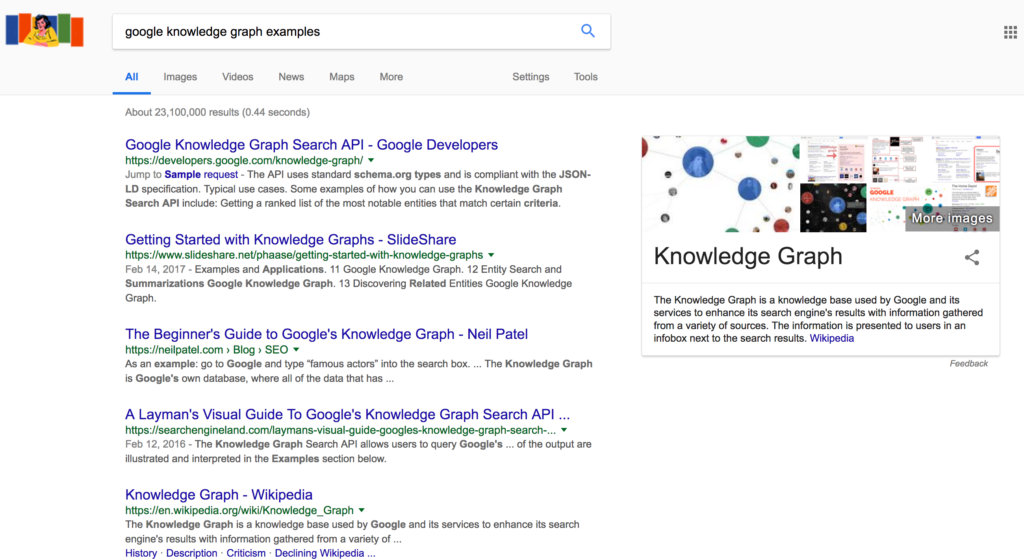 knowledge-graph-example-1024x559.png